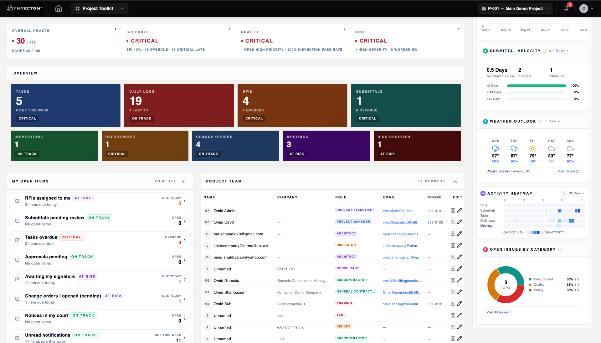 Syntecton project dashboard showing overall health, schedule, quality and risk